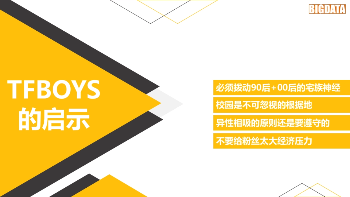 Astro12整合营销方案_第7页