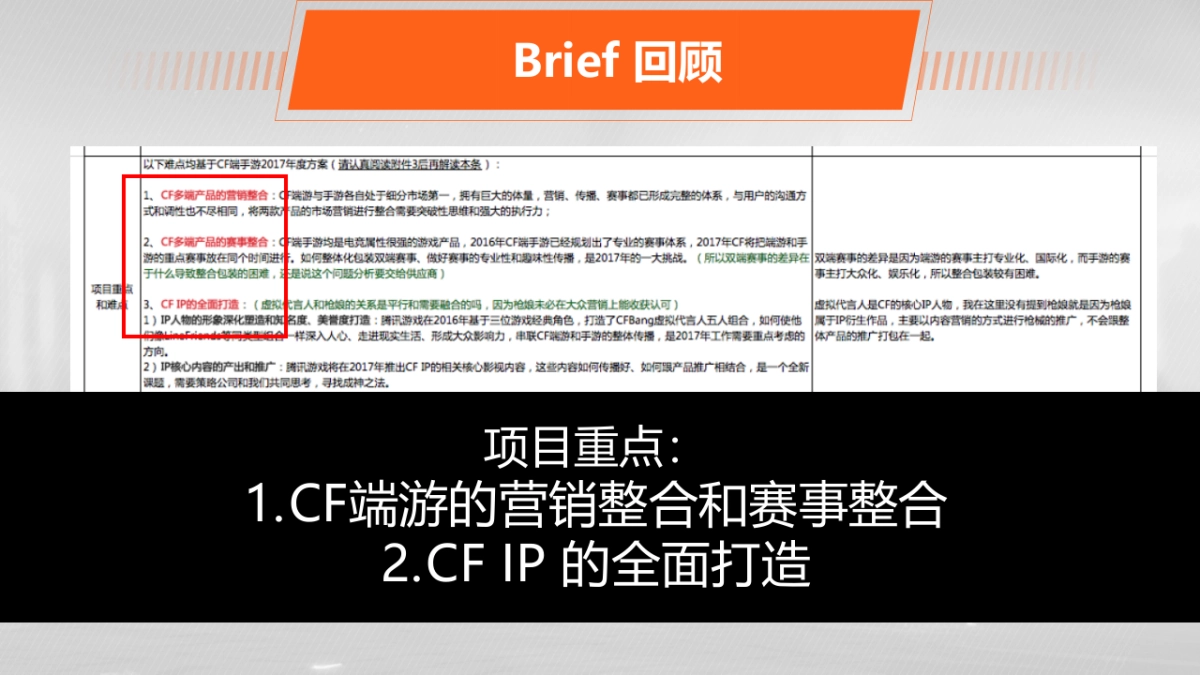 CF_2017_整合营销方案_第3页