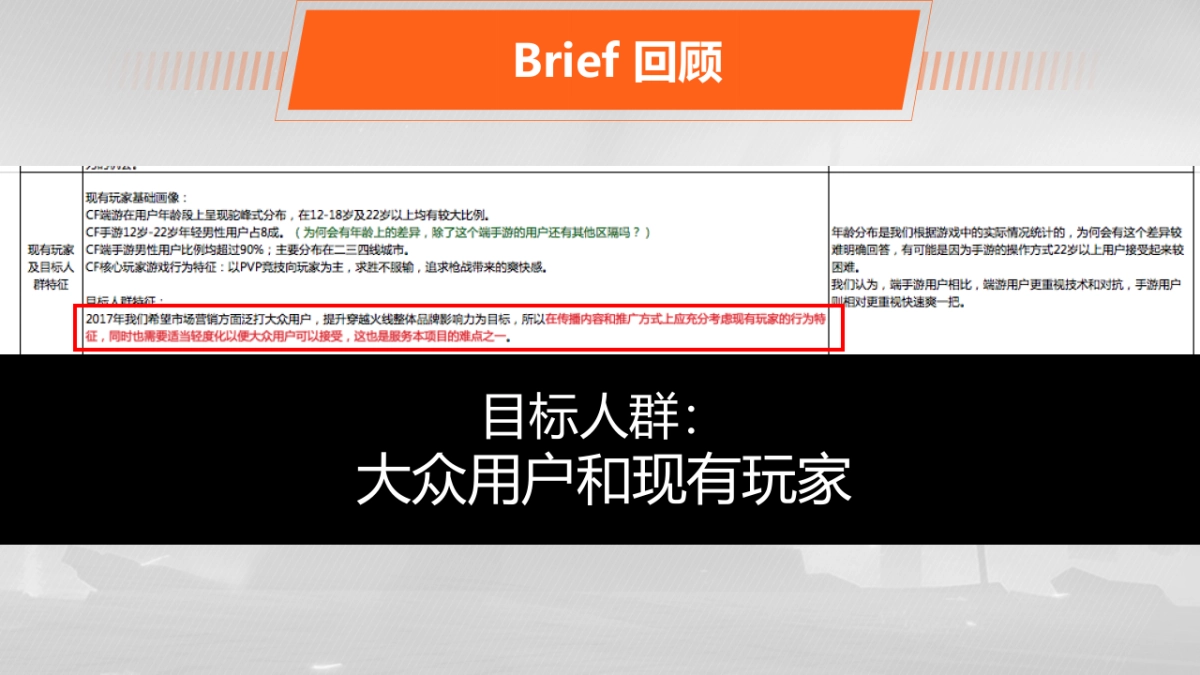 CF_2017_整合营销方案_第4页