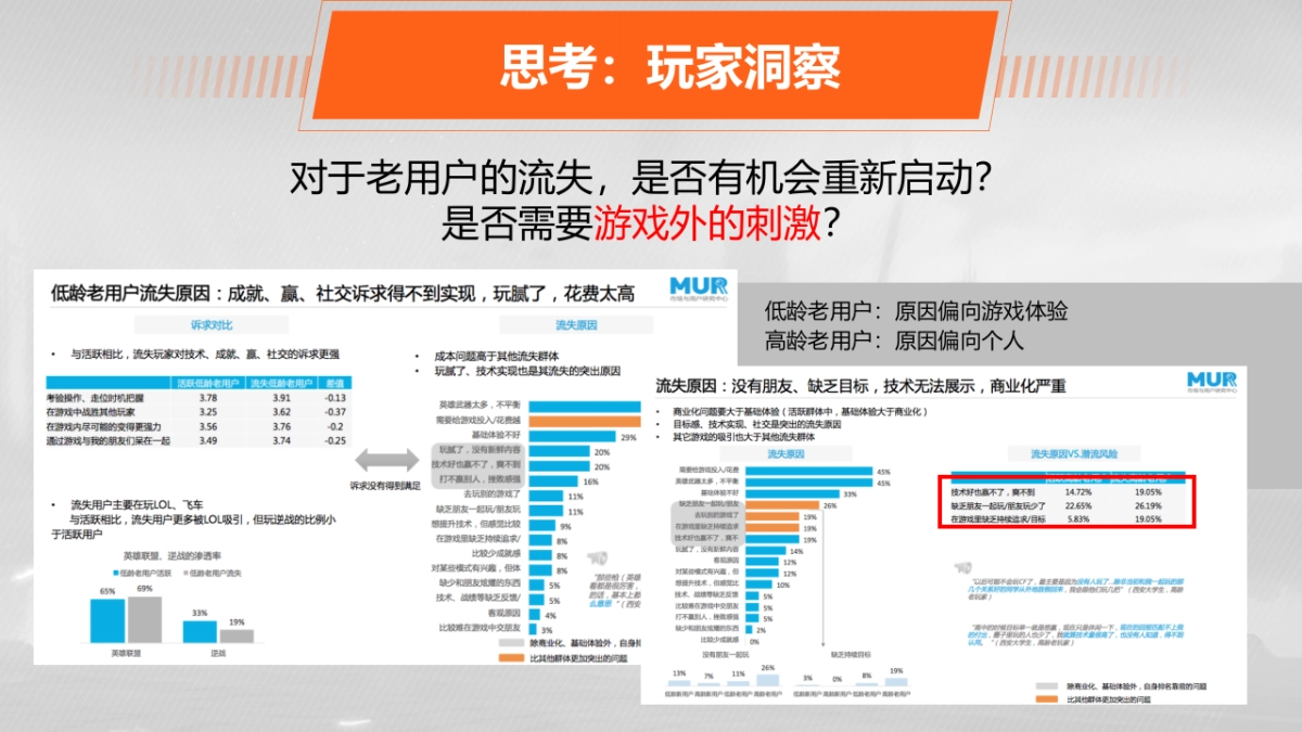 CF_2017_整合营销方案_第6页