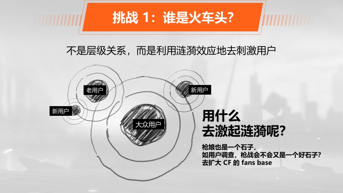 CF_2017_整合营销方案_第9页