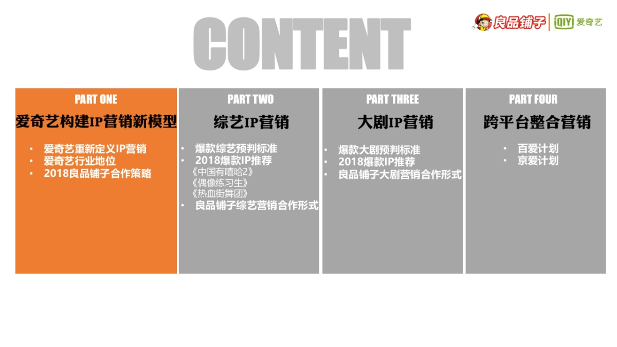 V2.0良品铺子2018IP整合营销策略_第2页