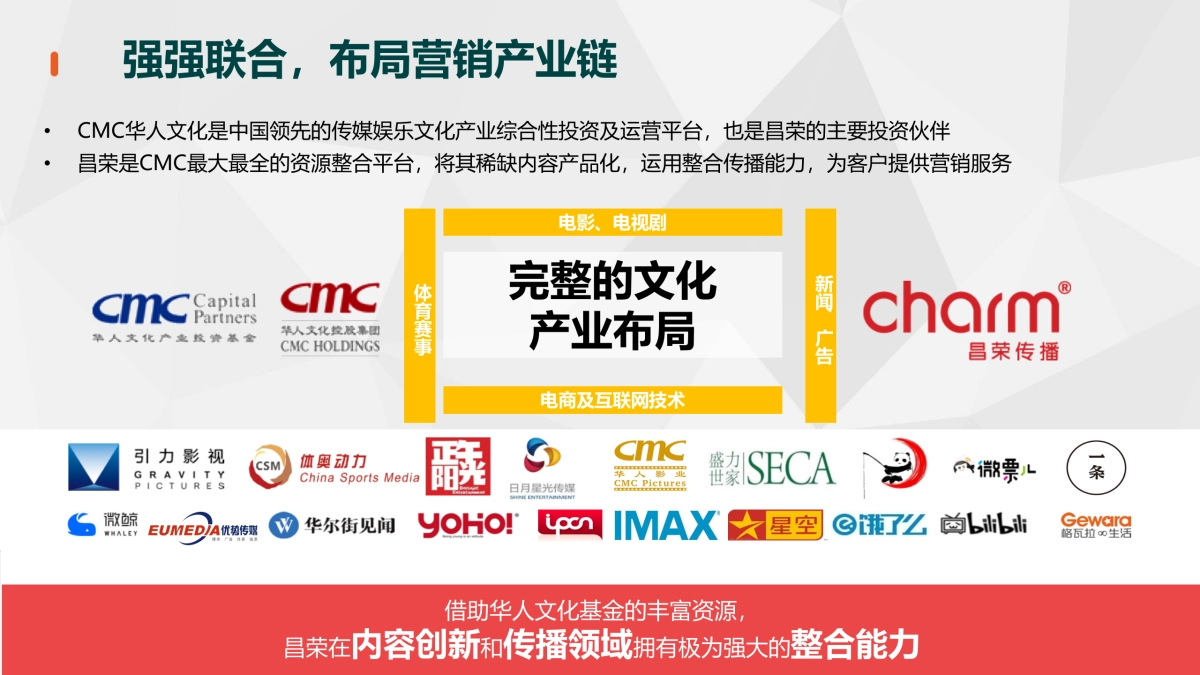 VIPKID 2017全媒体整合营销方案_第6页