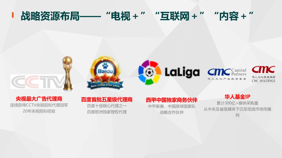 VIPKID 2017全媒体整合营销方案_第7页