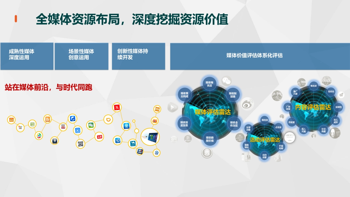 VIPKID 2017全媒体整合营销方案_第8页