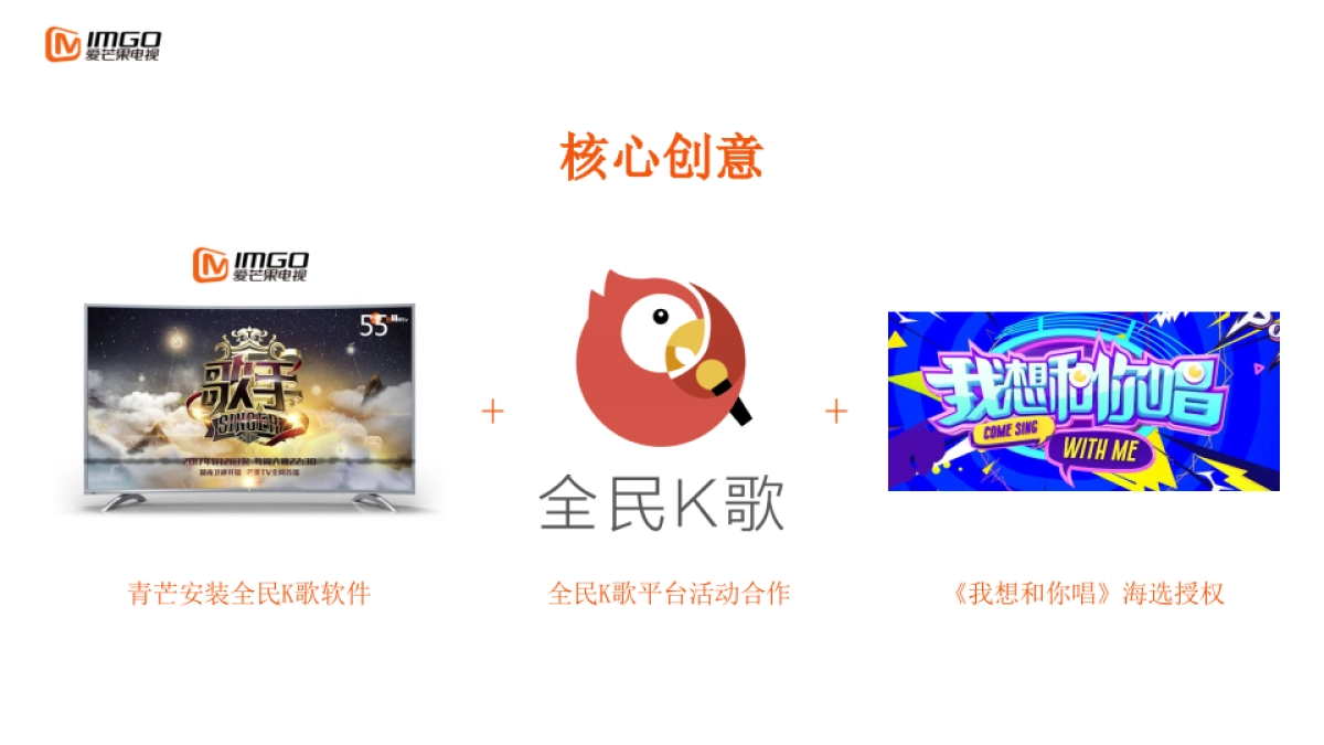 爱芒果电视4月整合传播方案_第10页