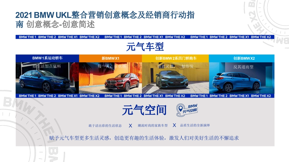 宝马汽车BMW UKL整合营销创意概念及经销商行动指南_第10页