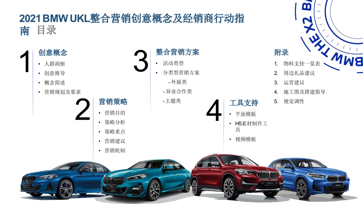宝马汽车BMW UKL整合营销创意概念及经销商行动指南_第2页