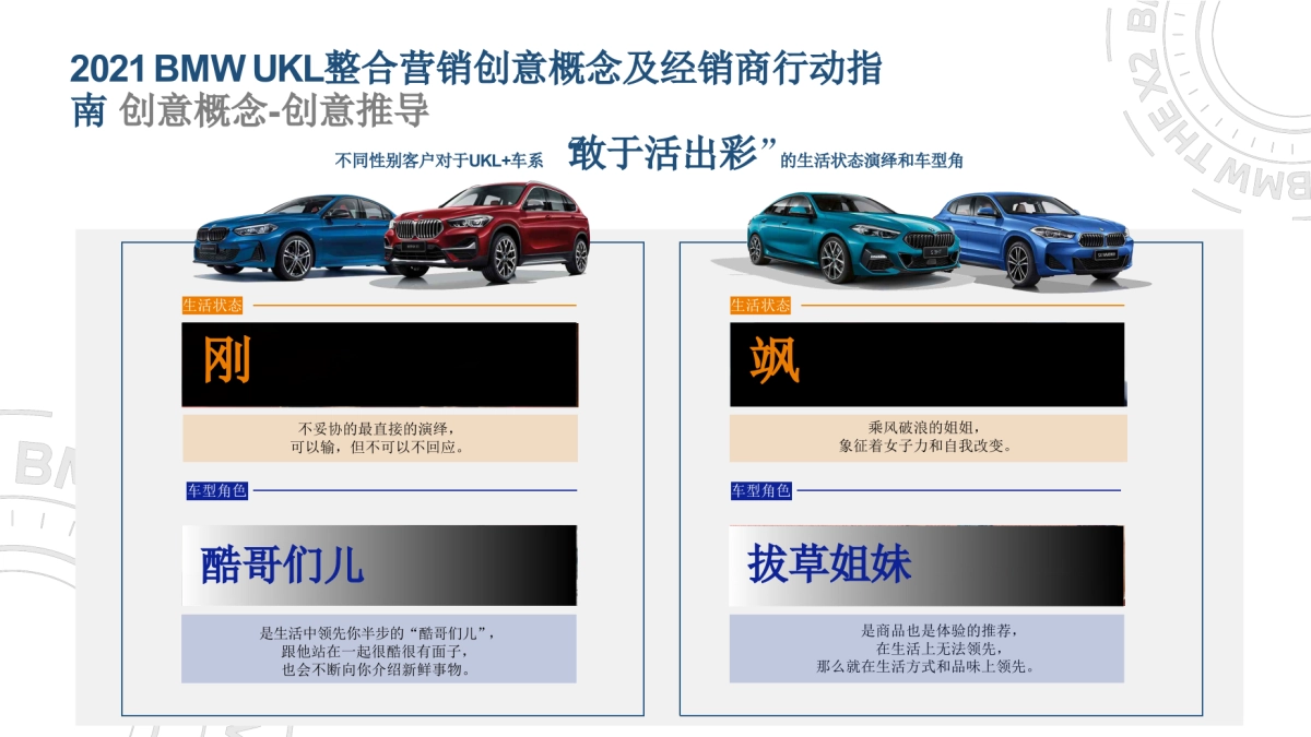 宝马汽车BMW UKL整合营销创意概念及经销商行动指南_第7页