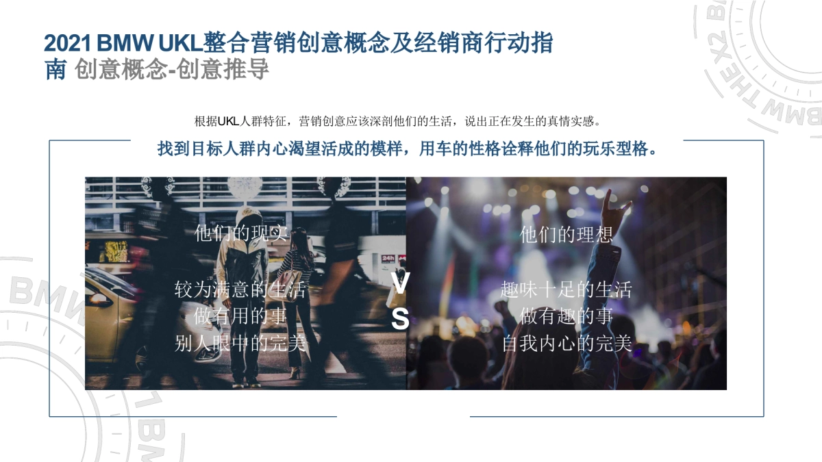 宝马汽车BMW UKL整合营销创意概念及经销商行动指南_第8页