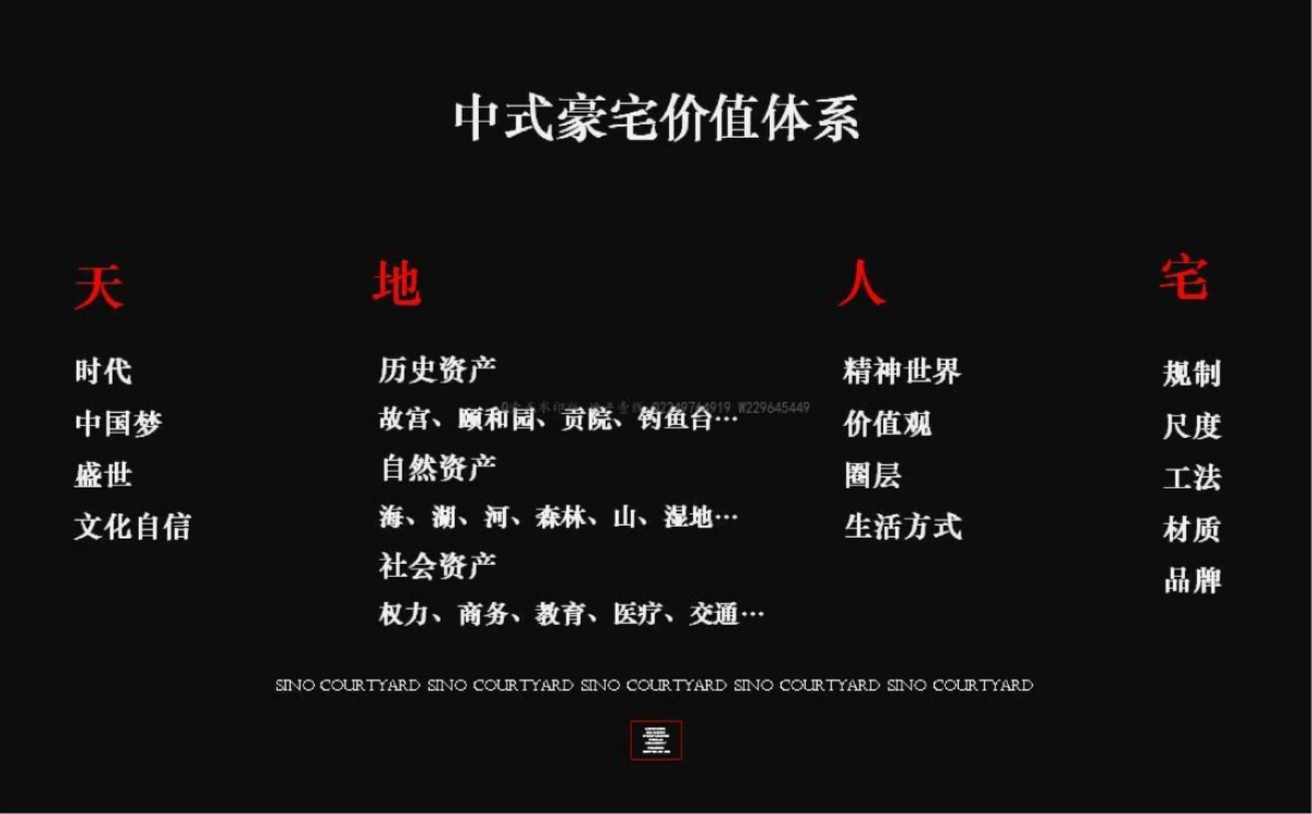 北京和声-泰禾济南院子整合传播案_第5页