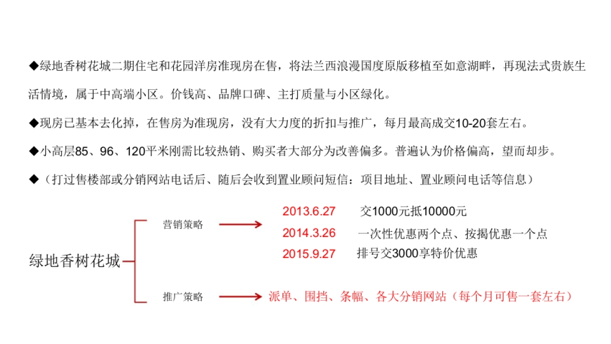 东方维也纳整合传播方案_第7页