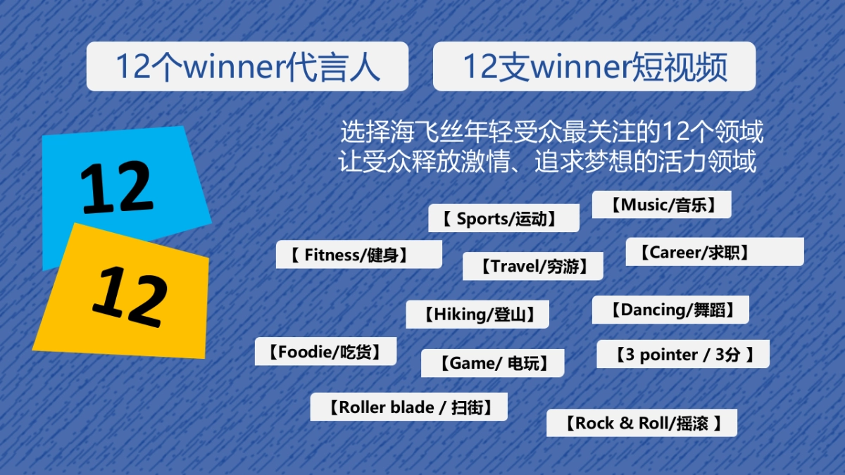 海飞丝all time winner整合传播案_第5页