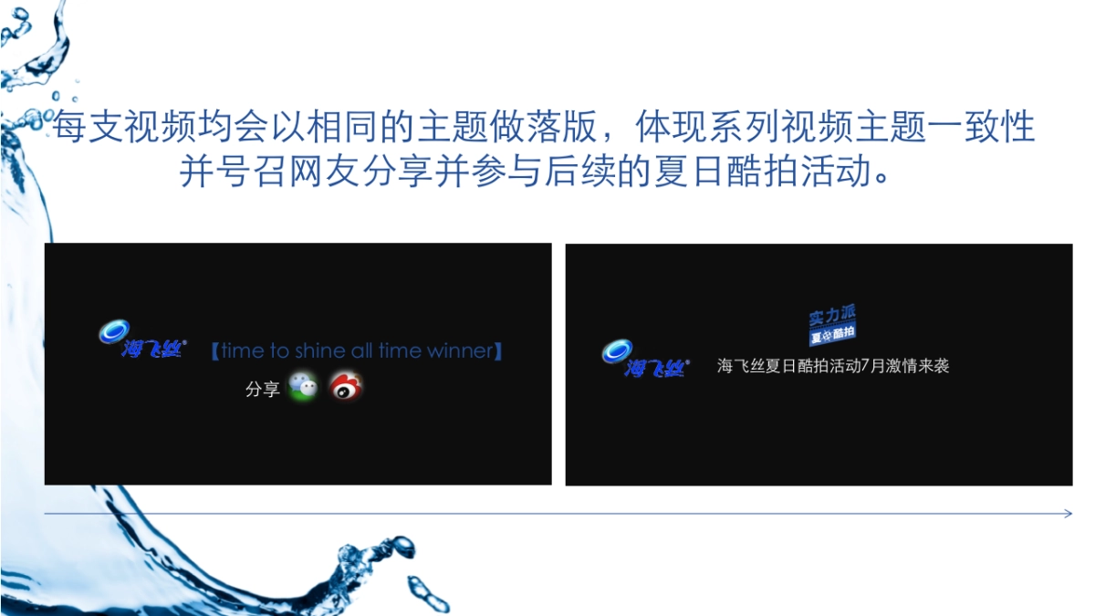 海飞丝all time winner整合传播案_第6页