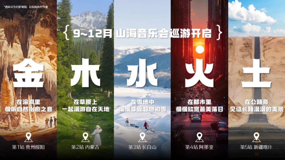 小红书慢人节2025年长线IP规划.pdf_第10页