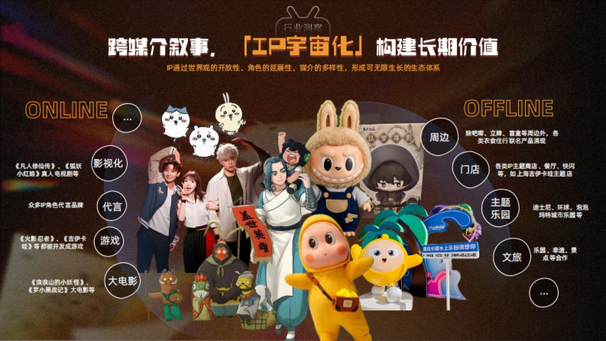 2026哔哩哔哩国创通案.pdf_第5页