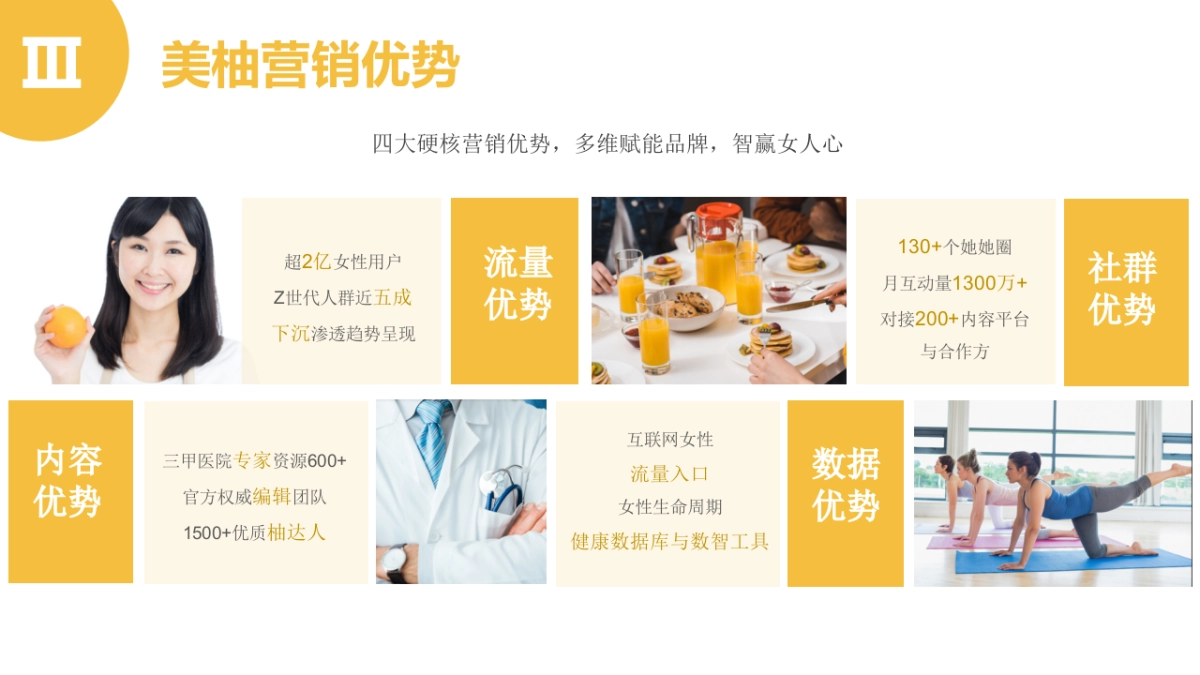 美柚女性营销传播方案.pptx_第9页