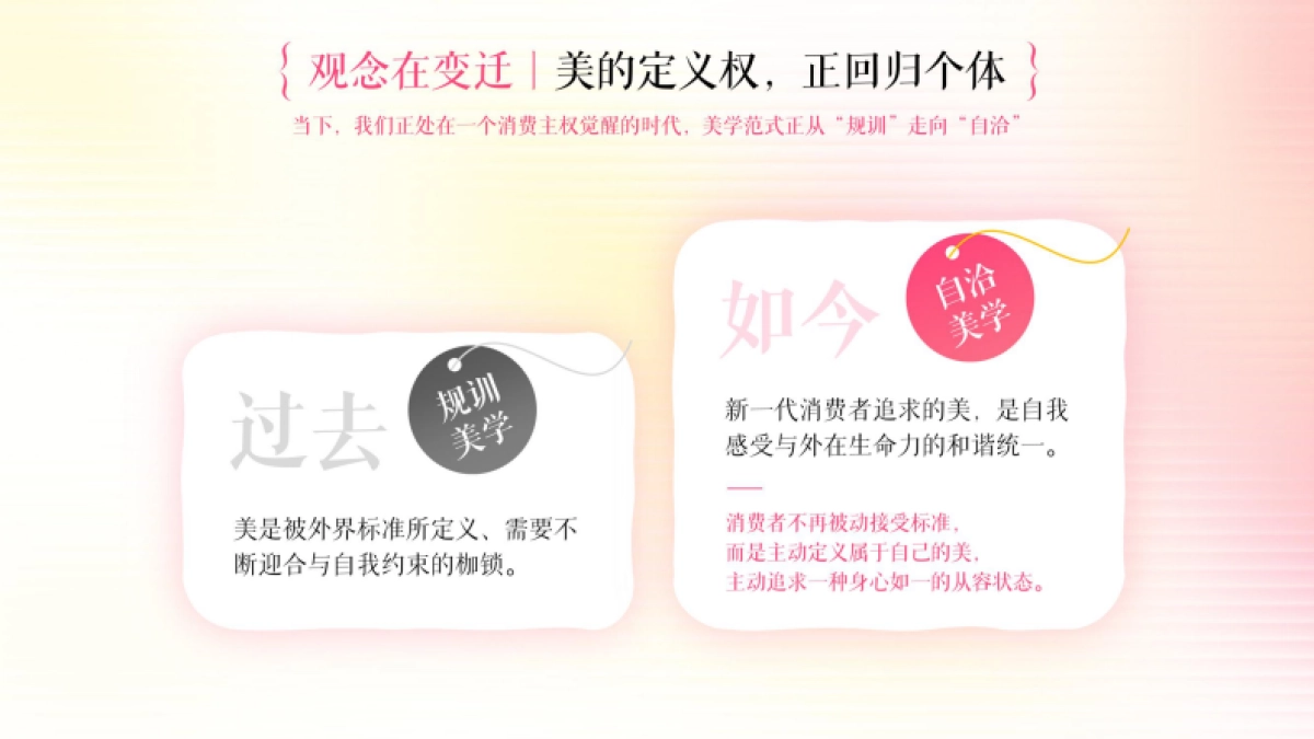 抖音【趋势IP】开个「美」方 招商方案.pdf_第4页