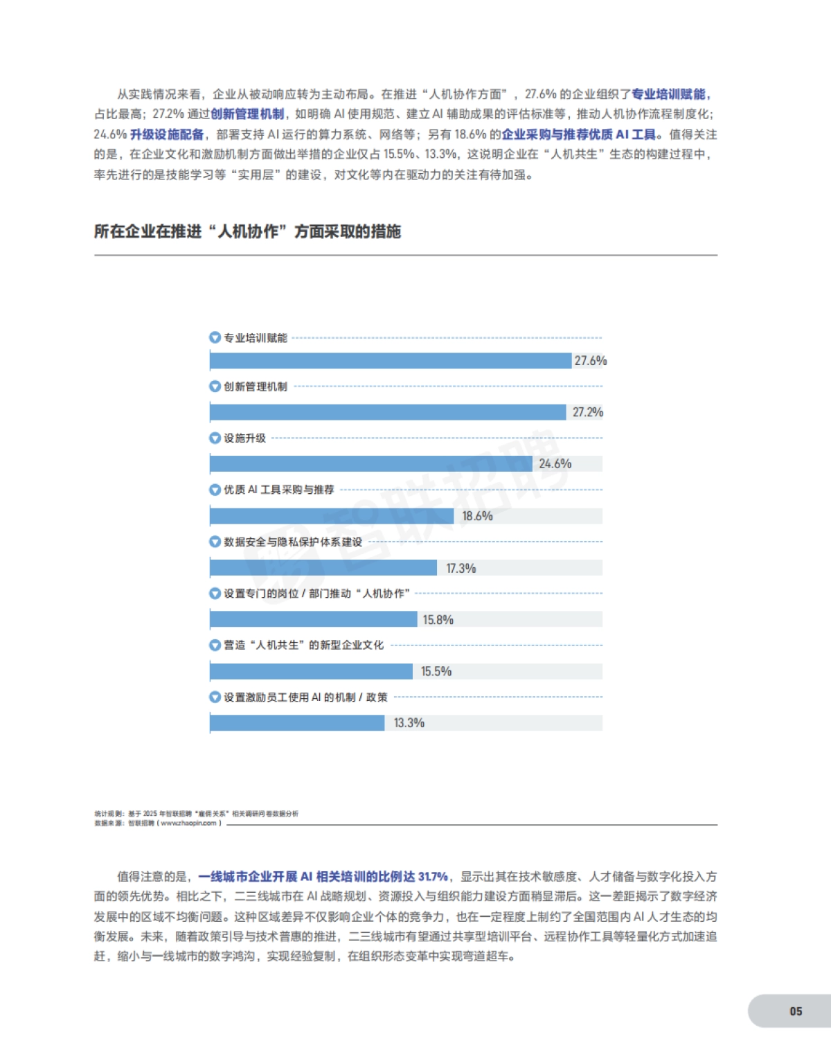 2025雇佣关系趋势报告-智联招聘.pdf_第6页