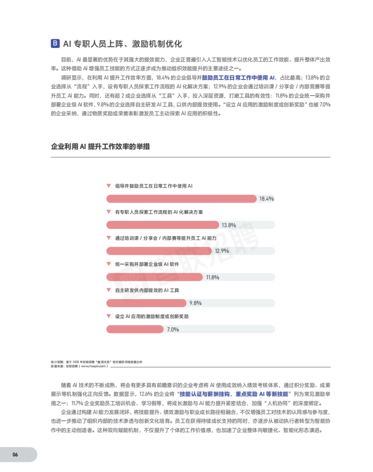 2025雇佣关系趋势报告-智联招聘.pdf_第7页