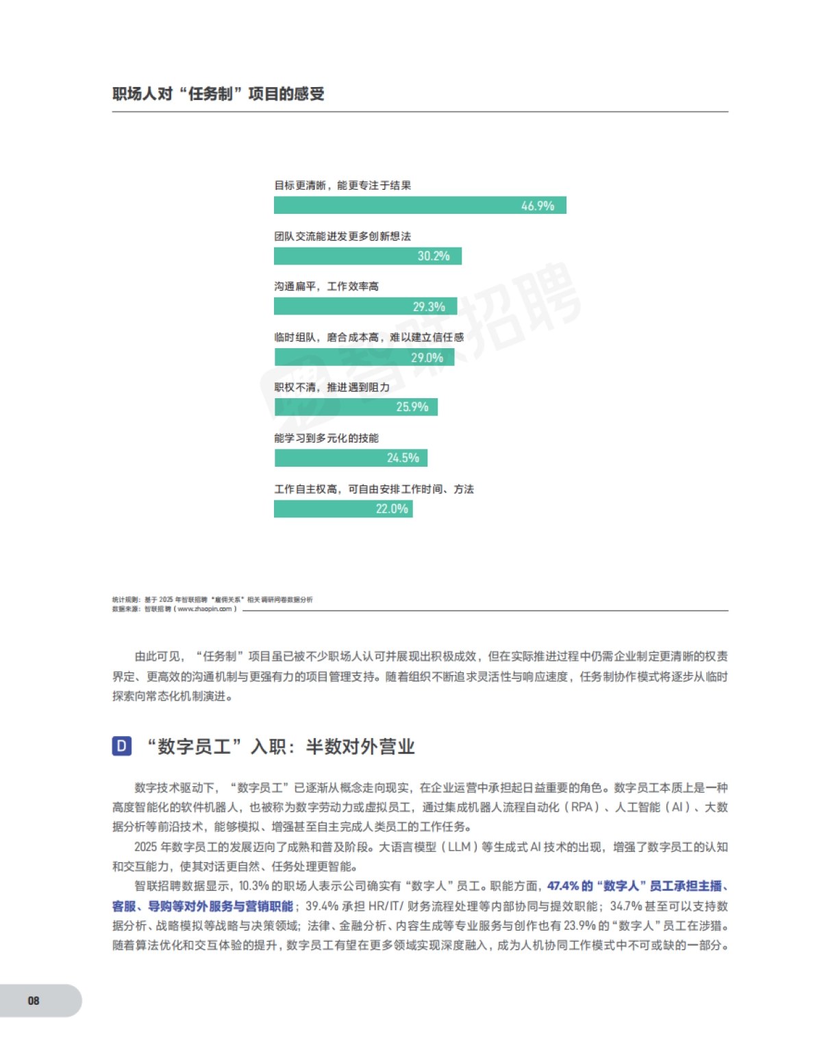 2025雇佣关系趋势报告-智联招聘.pdf_第9页