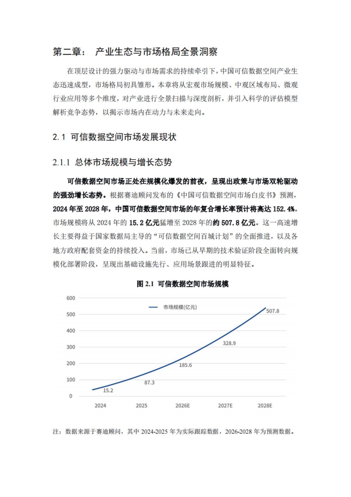 2025迈向数据与智能融合新范式：可信数据空间建设与产业发展报告-赛迪网.pdf_第8页
