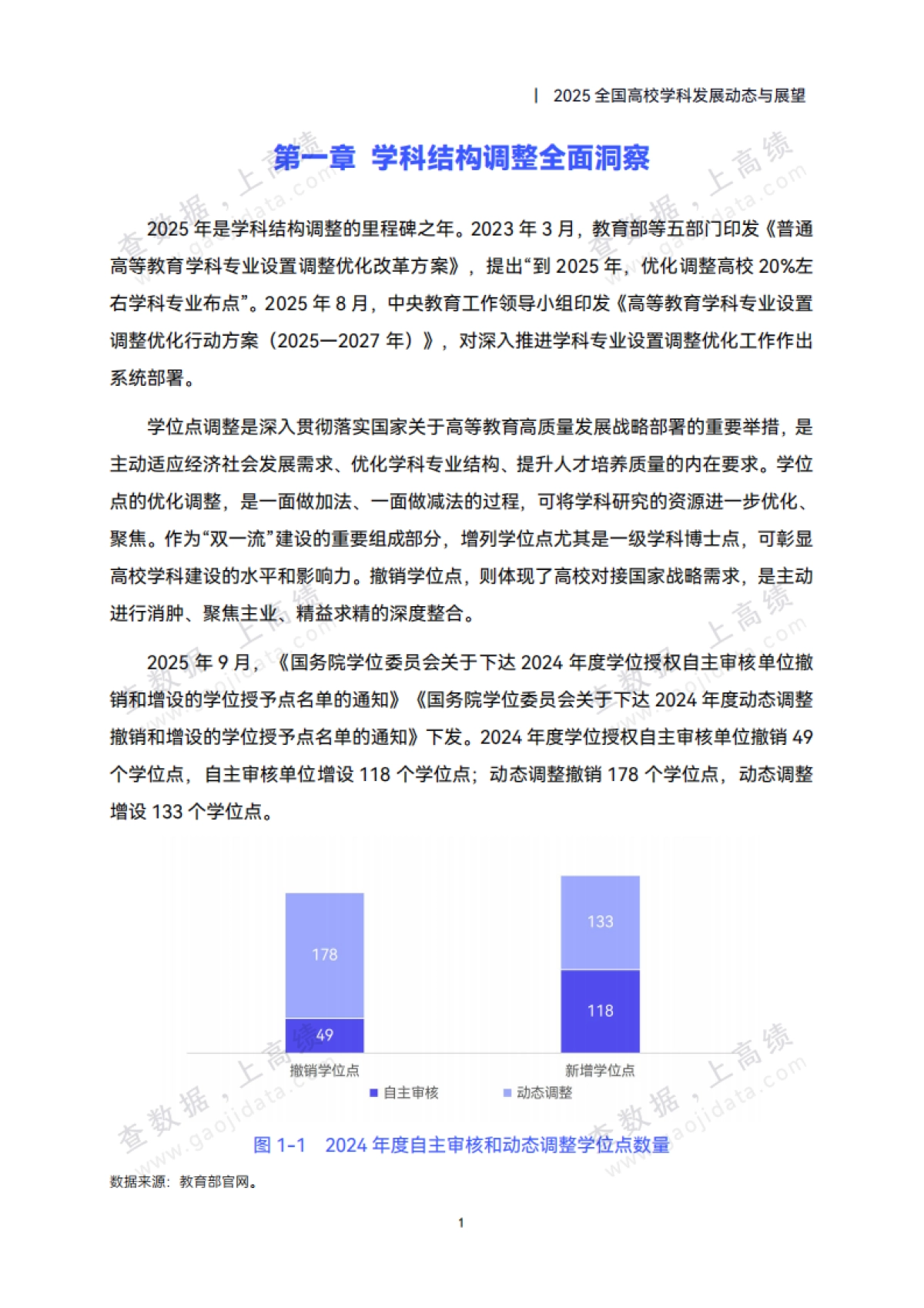 2025年全国高校学科发展动态与展望报告-高绩数据.pdf_第5页