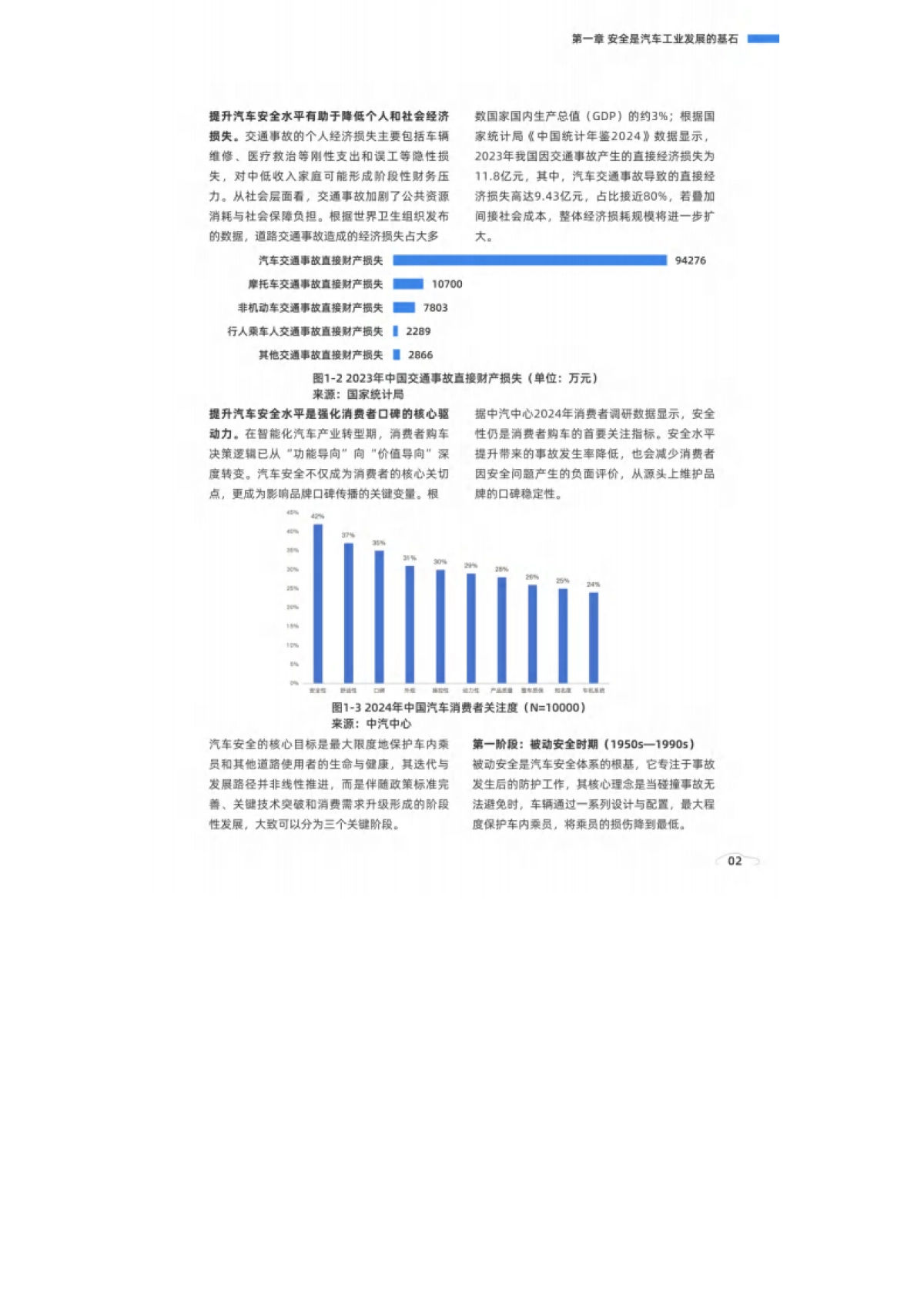 2025年智能汽车全域安全发展白皮书-中汽中心.pdf_第8页