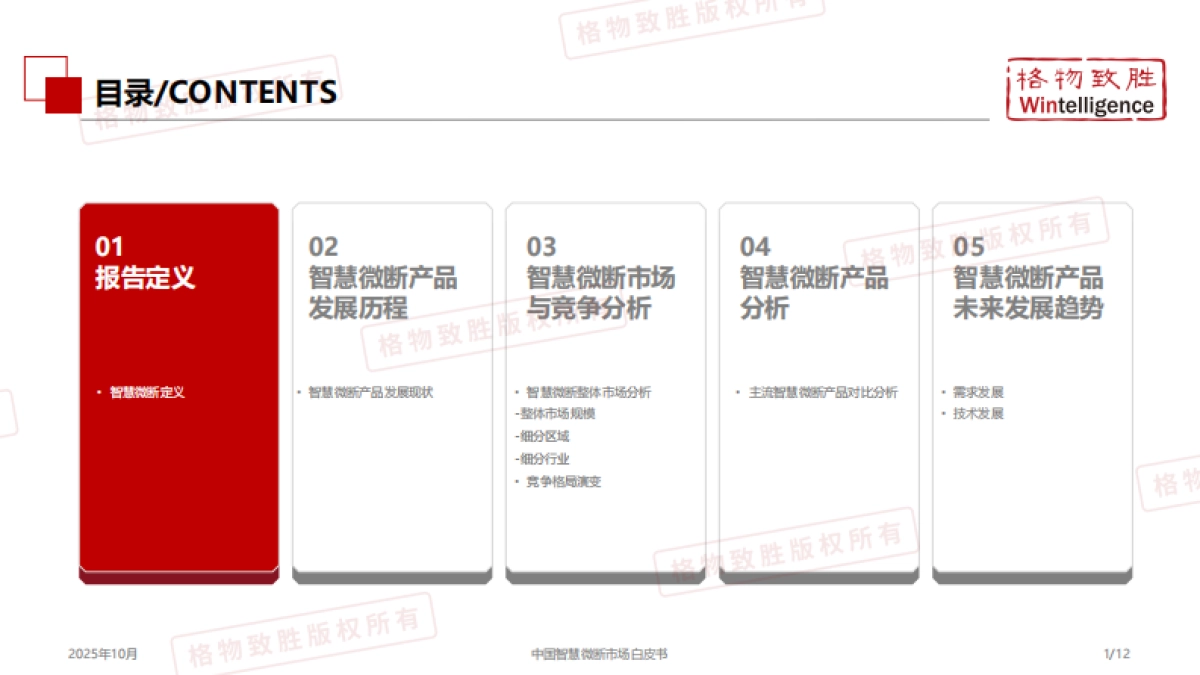 2025年中国智慧微断产品市场白皮书-格物致胜.pdf_第2页