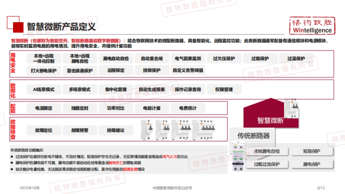 2025年中国智慧微断产品市场白皮书-格物致胜.pdf_第3页