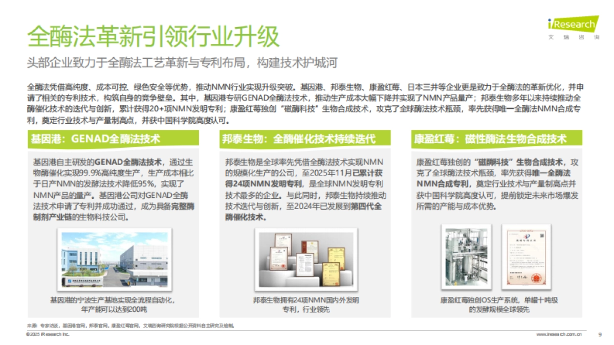2025年中国NMN行业研究报告-艾瑞咨询.pdf_第9页