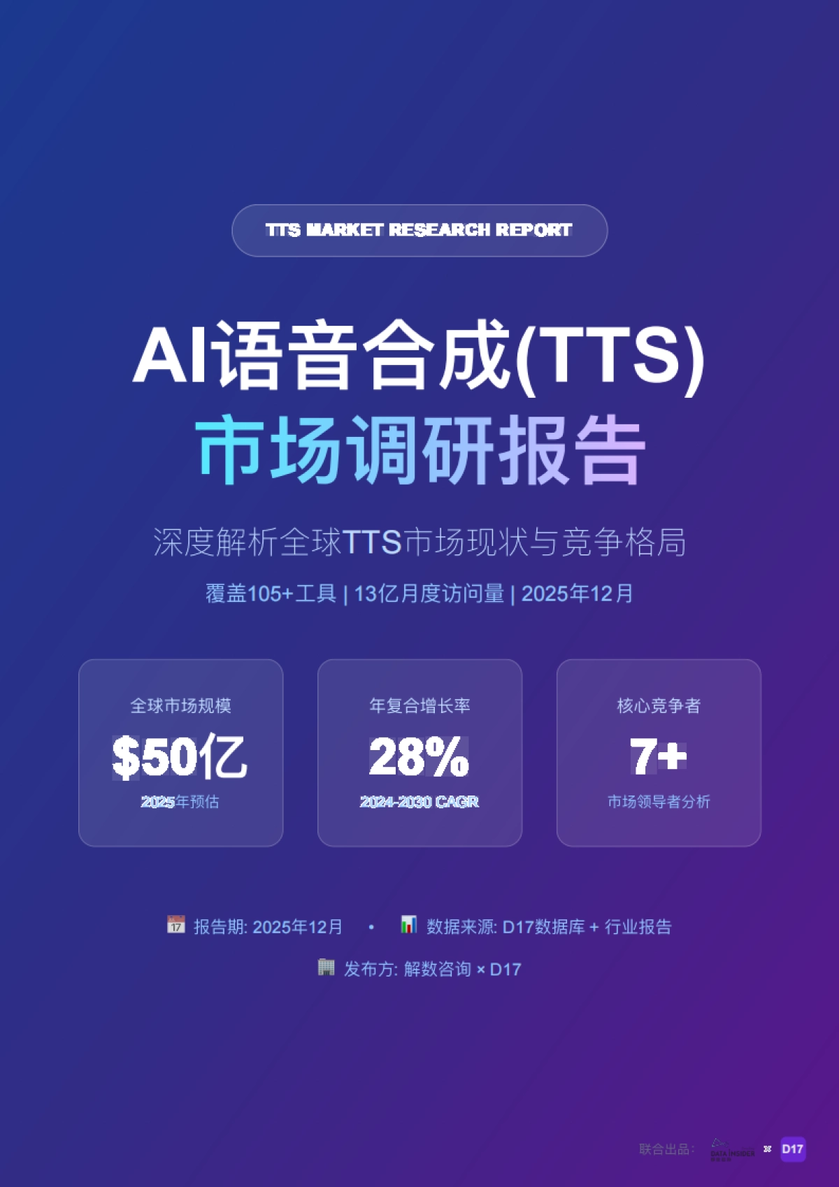 2025年AI语音合成（TTS）市场调研报告-解数咨询.pdf_第1页