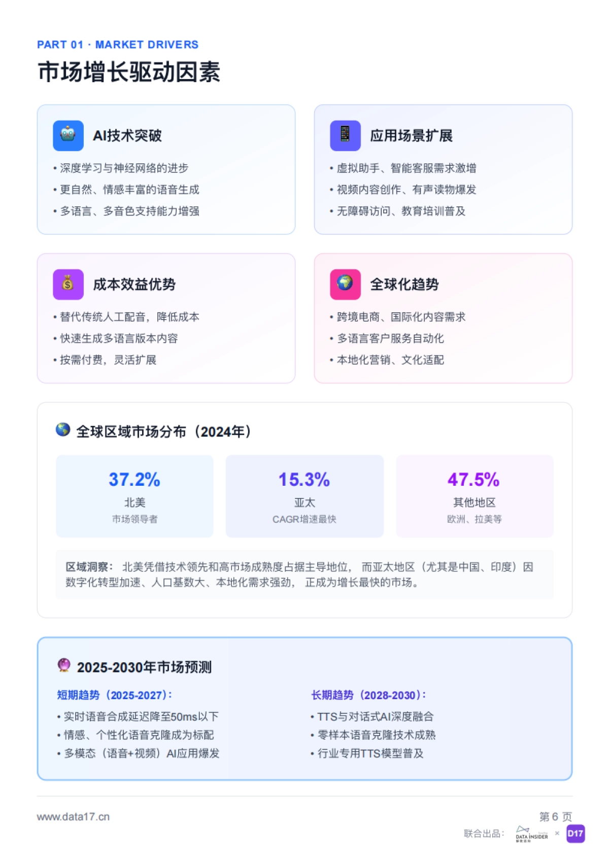 2025年AI语音合成（TTS）市场调研报告-解数咨询.pdf_第6页