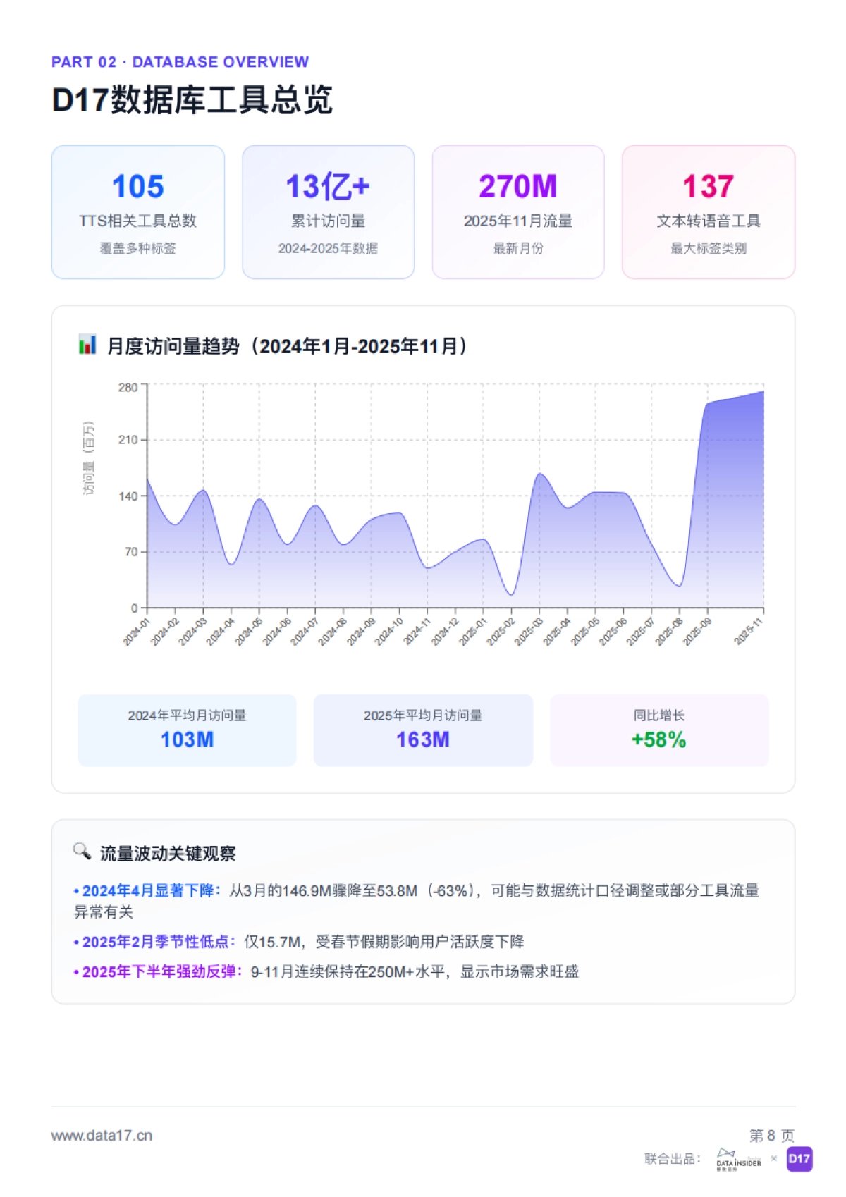 2025年AI语音合成（TTS）市场调研报告-解数咨询.pdf_第8页
