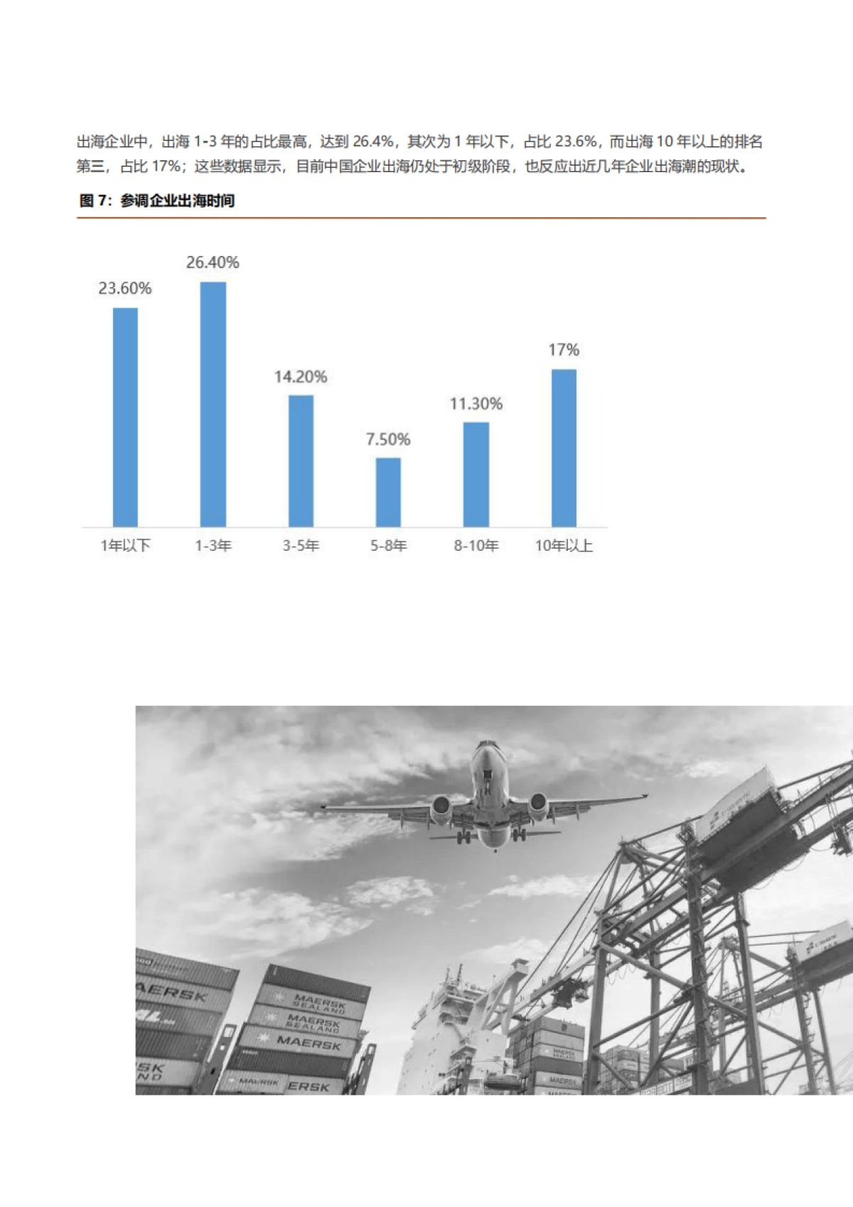 2025企业出海网络安全需求调查报告-上海市信息安全行业协会.pdf_第10页