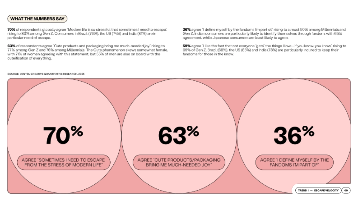 2026创意趋势报告：生成式现实（英文版）-DC.pdf_第9页