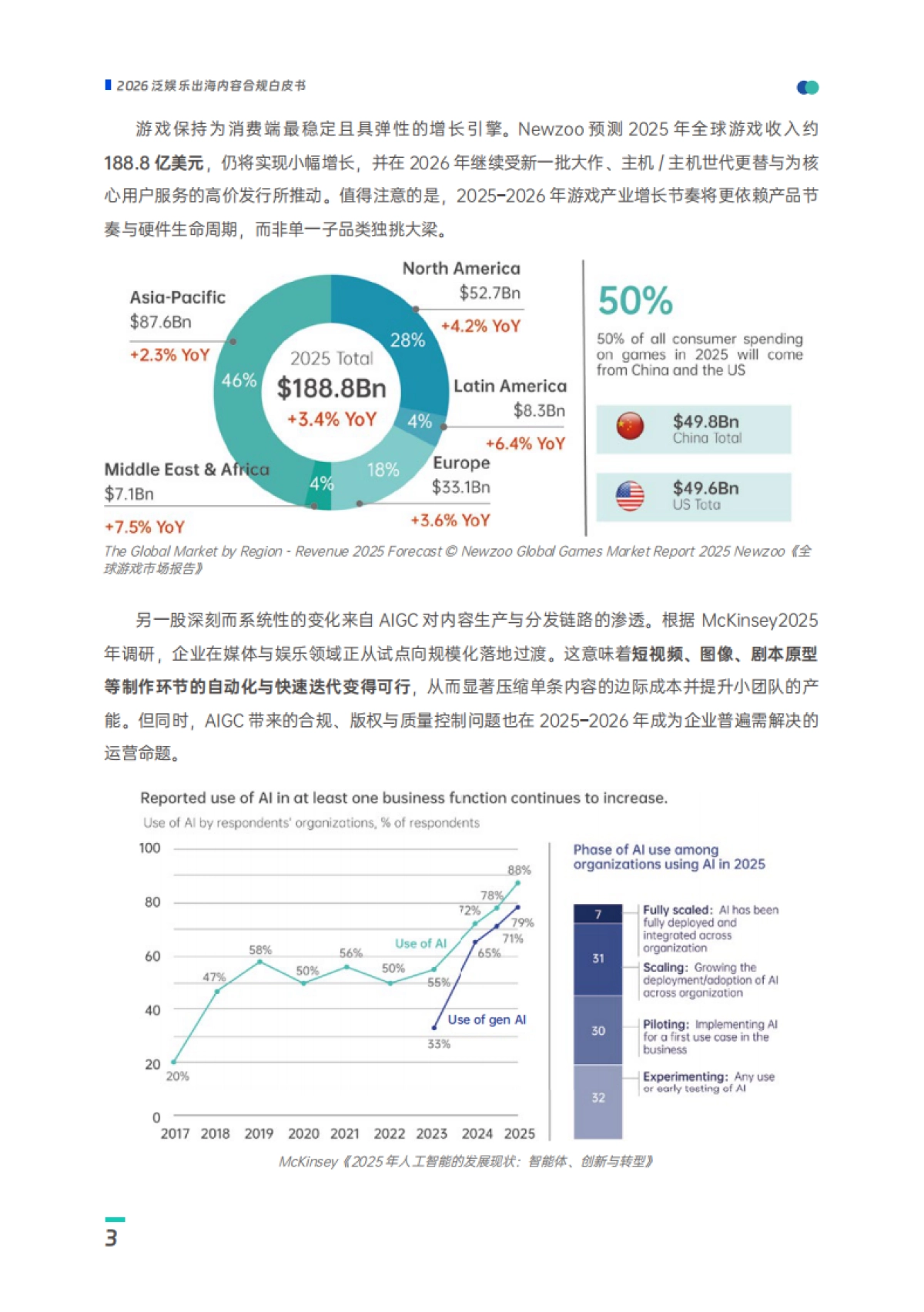 2026年泛娱乐出海内容合规白皮书-数美.pdf_第9页