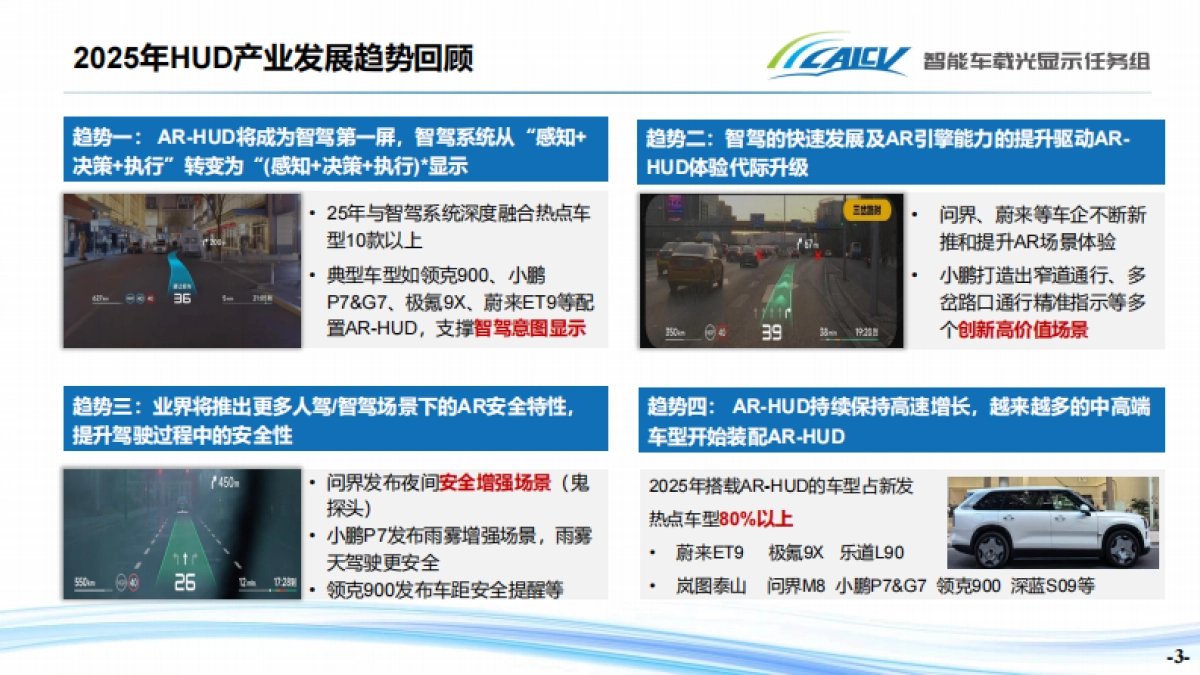 2026年智能车载光领域十大产业趋势报告-CAICV智能车载光显示任务组.pdf_第3页