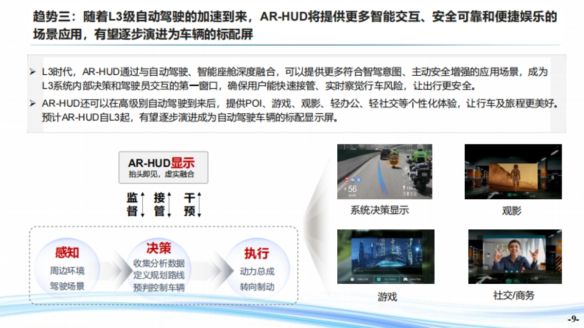 2026年智能车载光领域十大产业趋势报告-CAICV智能车载光显示任务组.pdf_第9页