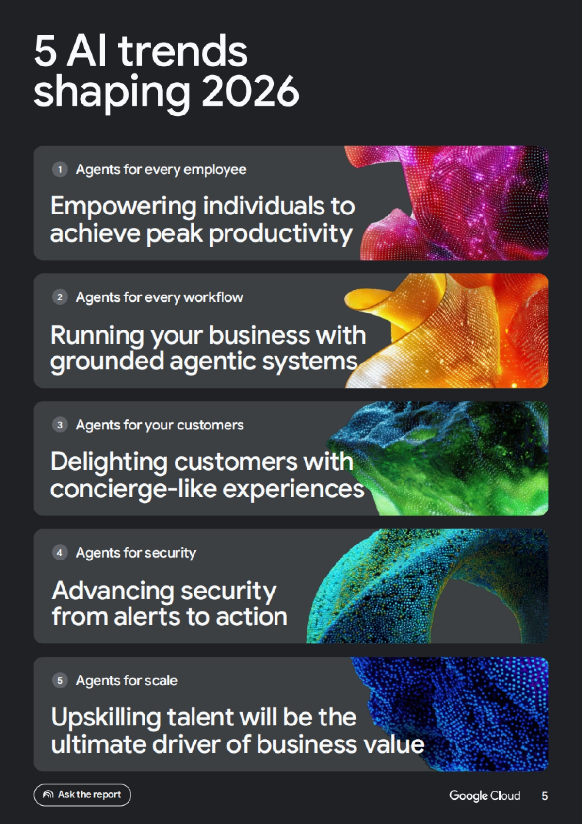 2026年AI智能体趋势报告（英文版）-谷歌.pdf_第5页