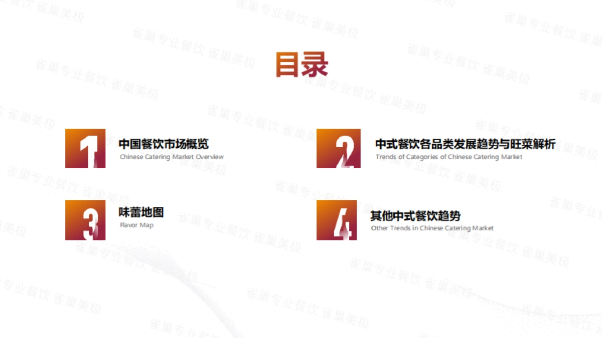 2026中国中式餐饮白皮书-雀巢专业餐饮.pdf_第2页