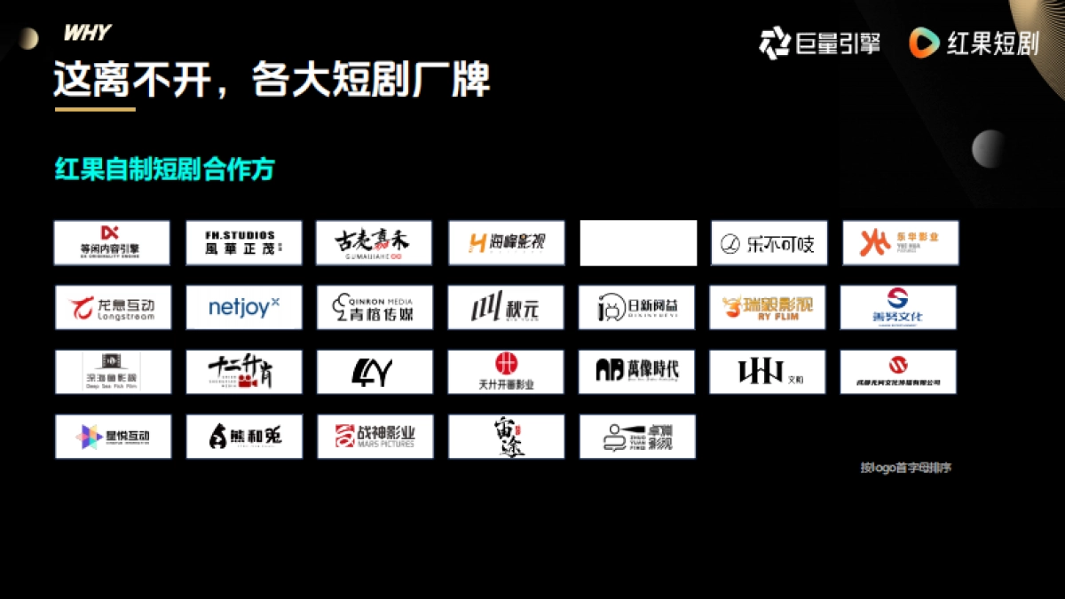 2025红果短剧品牌营销手册.pdf_第5页