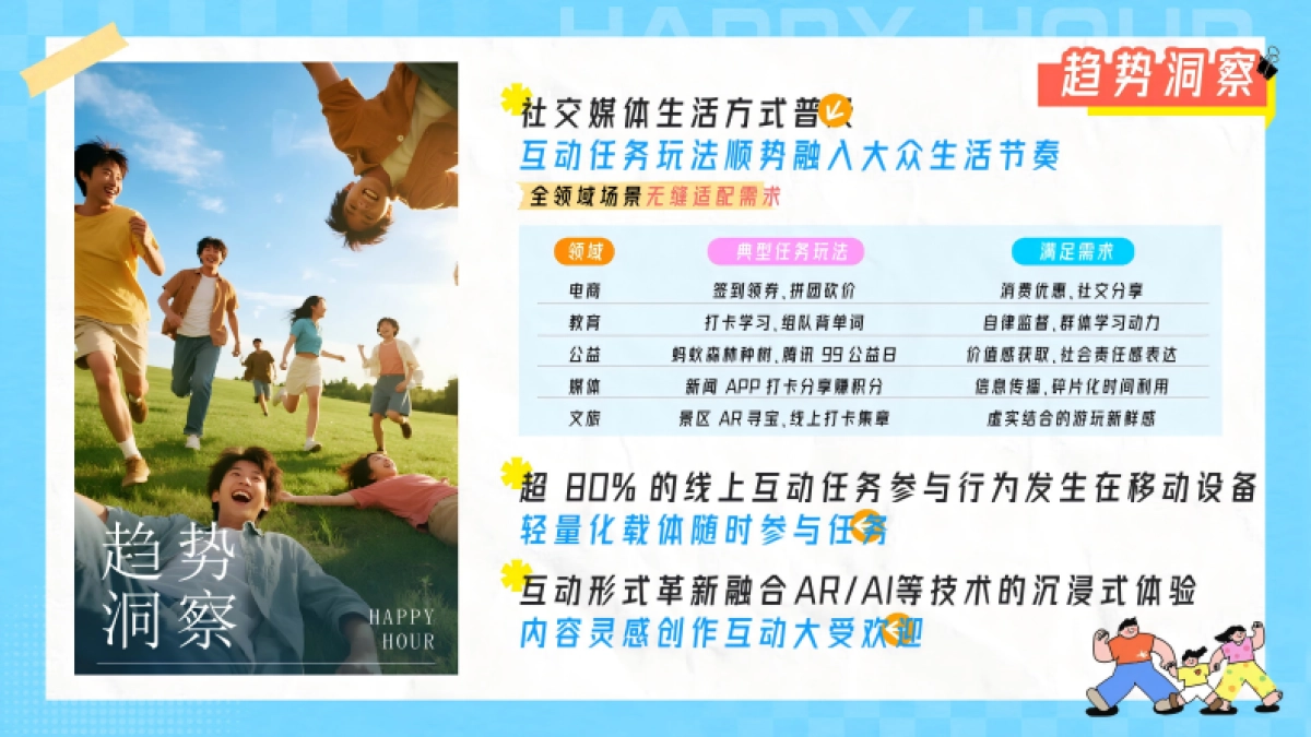 抖音共享欢乐时光（小IP大趣味）营销方案.pdf_第3页