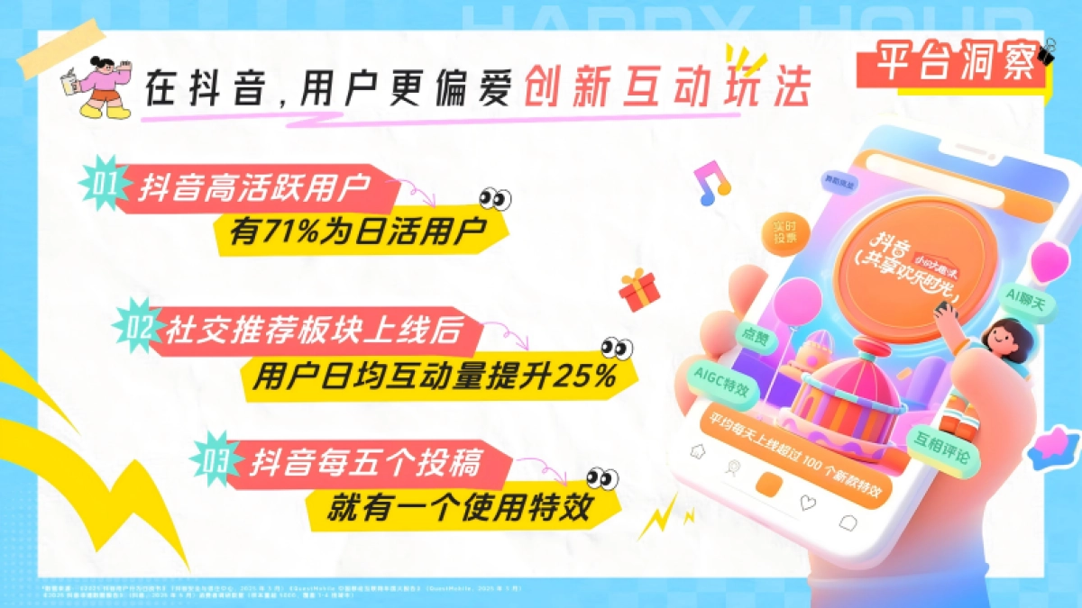 抖音共享欢乐时光（小IP大趣味）营销方案.pdf_第6页