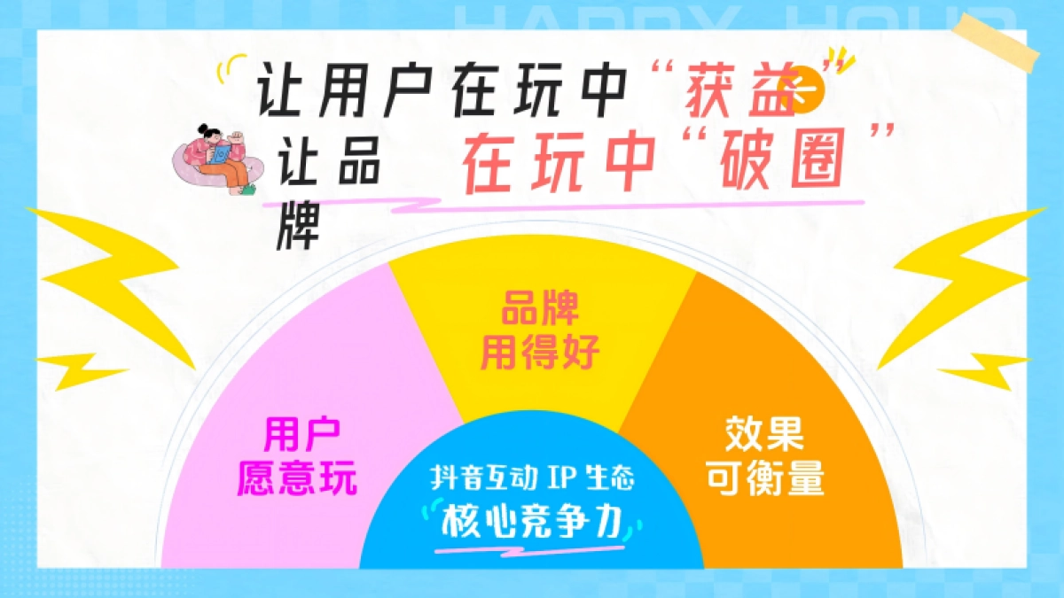 抖音共享欢乐时光（小IP大趣味）营销方案.pdf_第9页