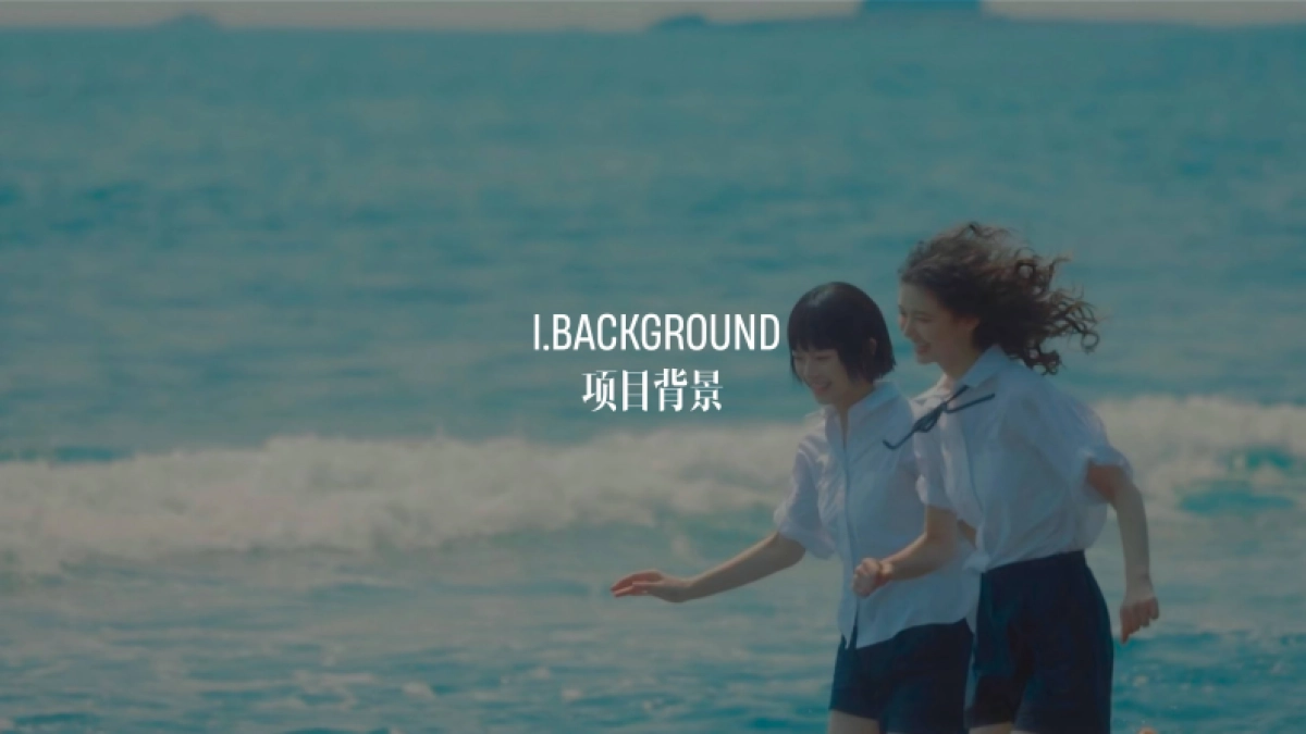 抖音了不起的美白新科技第三季IP营销1.pdf_第3页