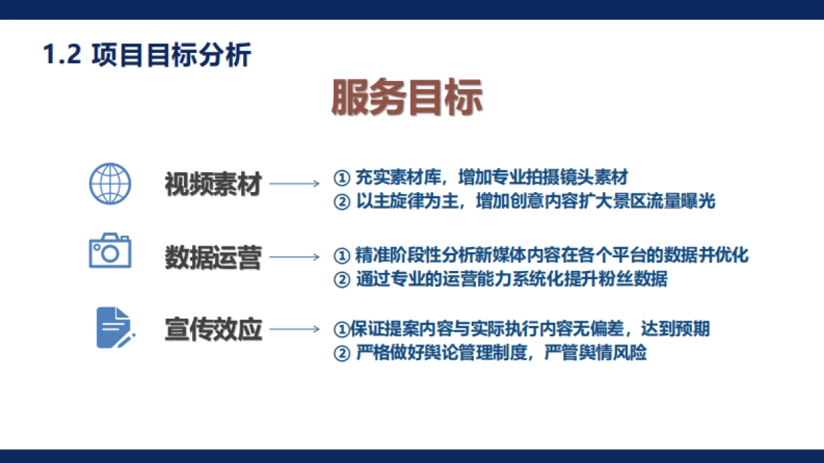 海螺沟官方微信公众号视频号代运营方案.pdf_第7页