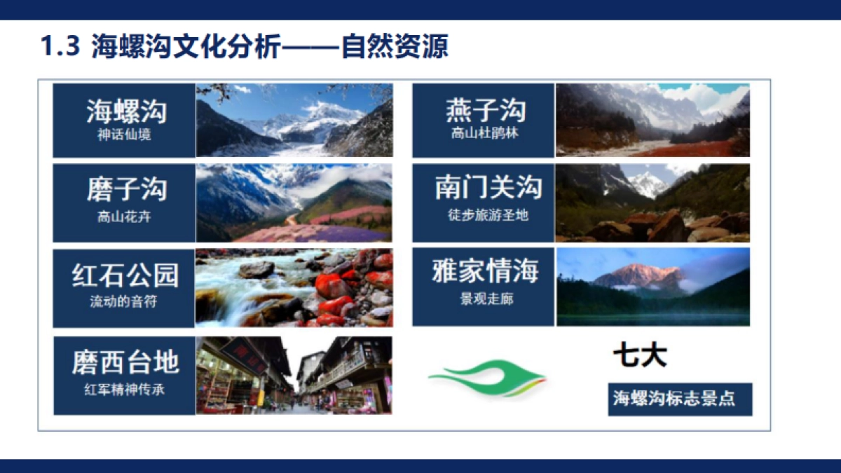 海螺沟官方微信公众号视频号代运营方案.pdf_第9页