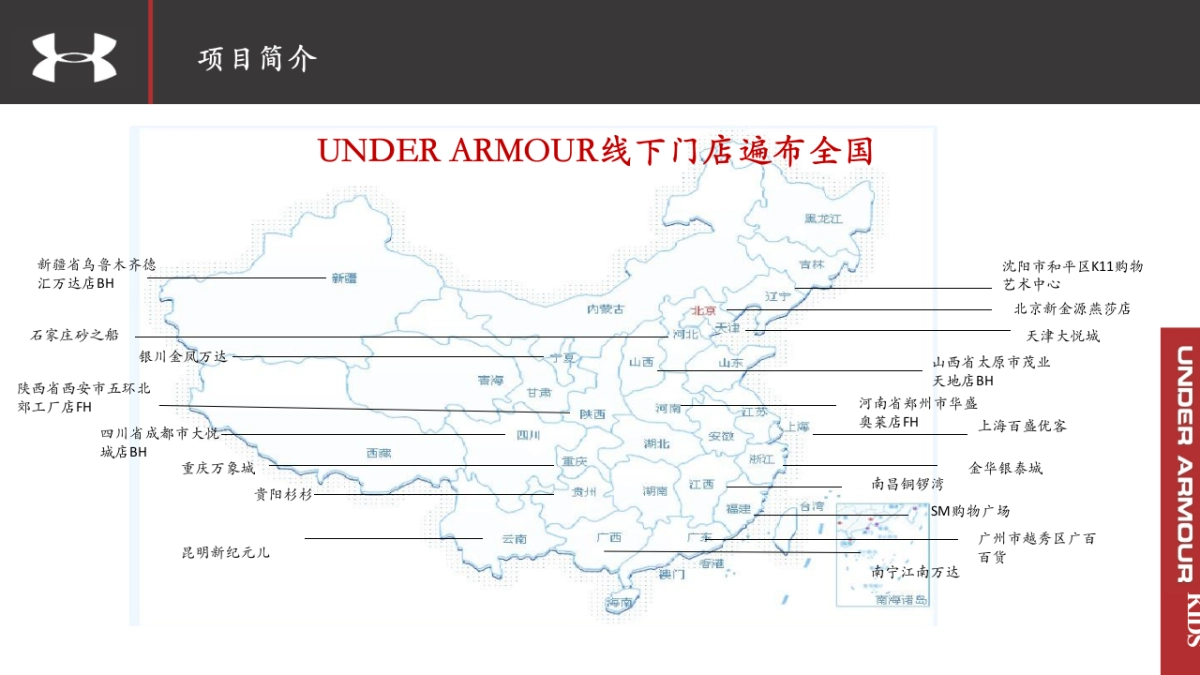 佑旅运动科技融资计划书(第七版).pptx_第7页