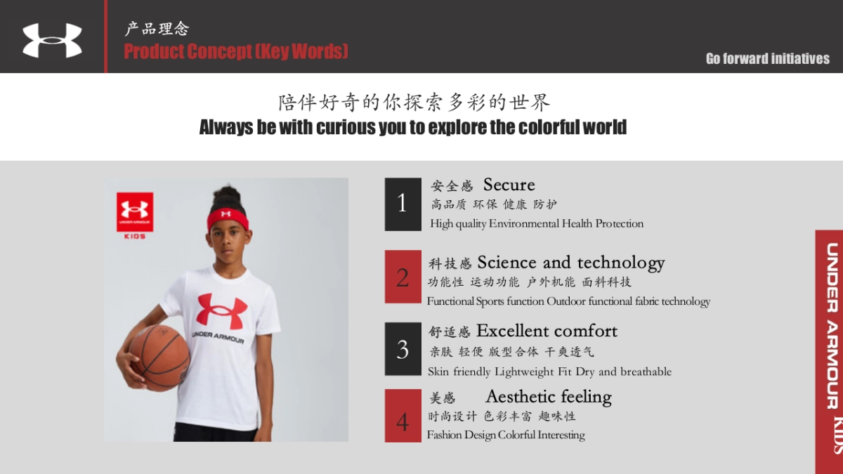 佑旅运动科技融资计划书(第七版).pptx_第8页